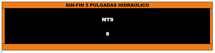 SIN-FIN 5 PULGADAS