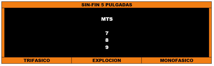 SIN-FIN 5 PULGADAS